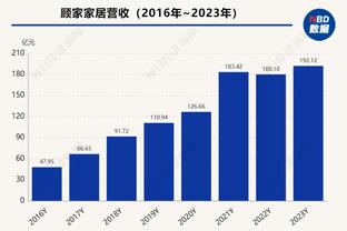 东契奇：背靠背很苦 我都不知道今天怎么打的球 能赢湖人当然好